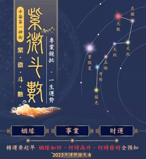 靈機文化星座|靈機文化—紫微斗數、八字算命、風水運程、星座命理專家